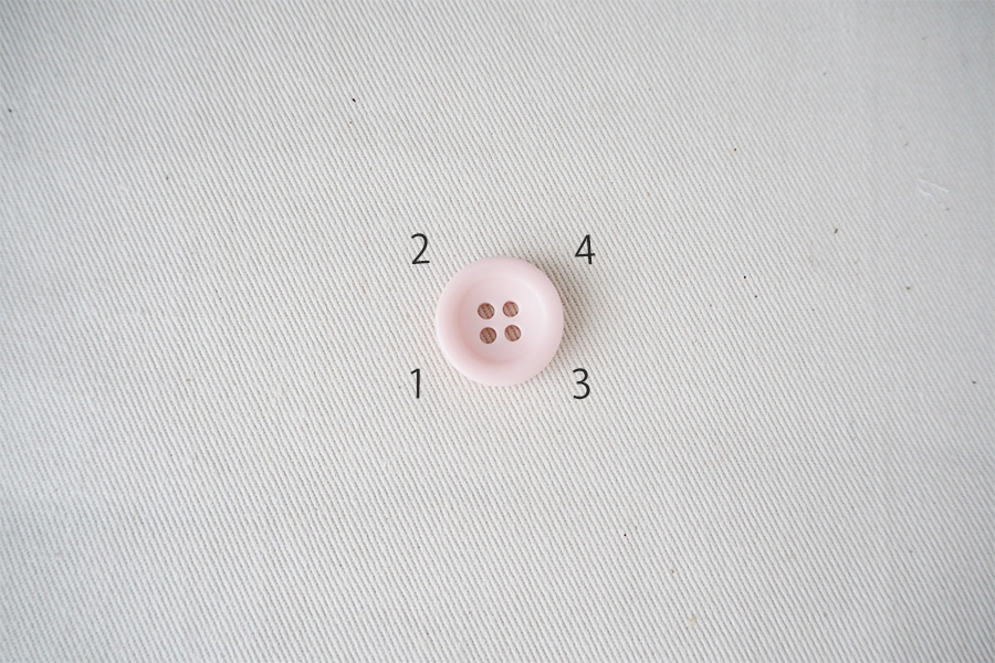 ボタンの種類に合わせて覚えよう 基本のボタンの付け方 Nunocoto Fabric