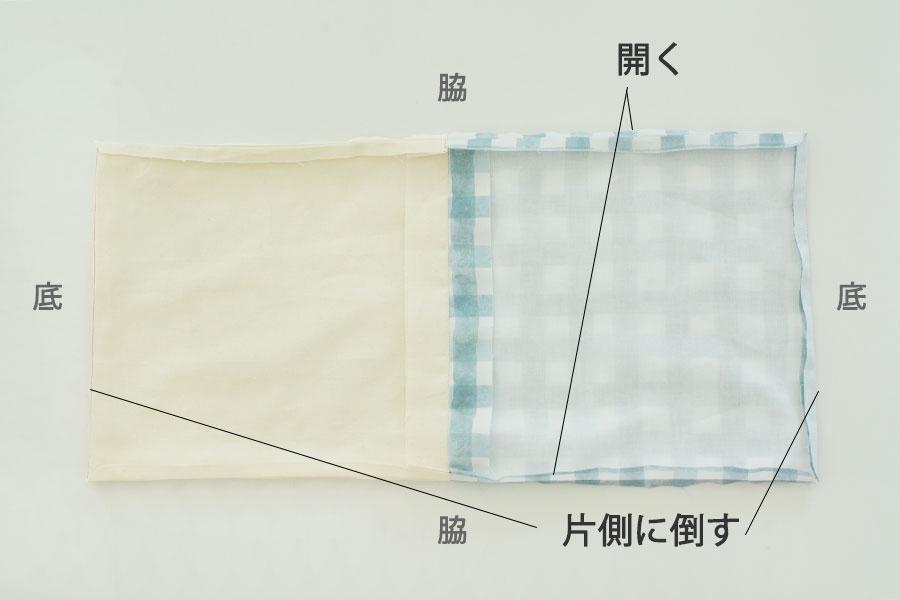 巾着袋の作り方