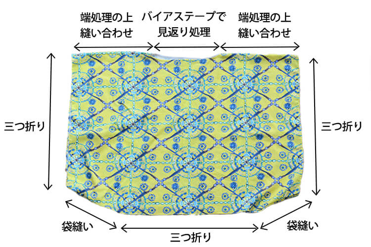 プラスサイズ　ドルマン　ブラウス　作り方
