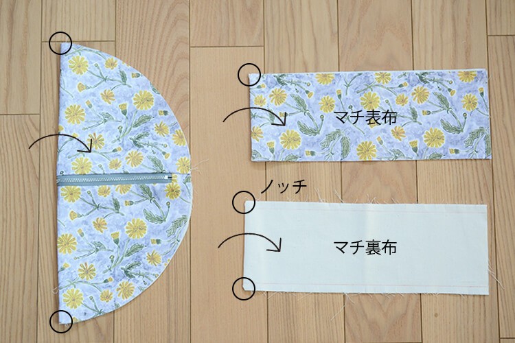 ラウンドバッグ　ショルダー　ボディ　作り方