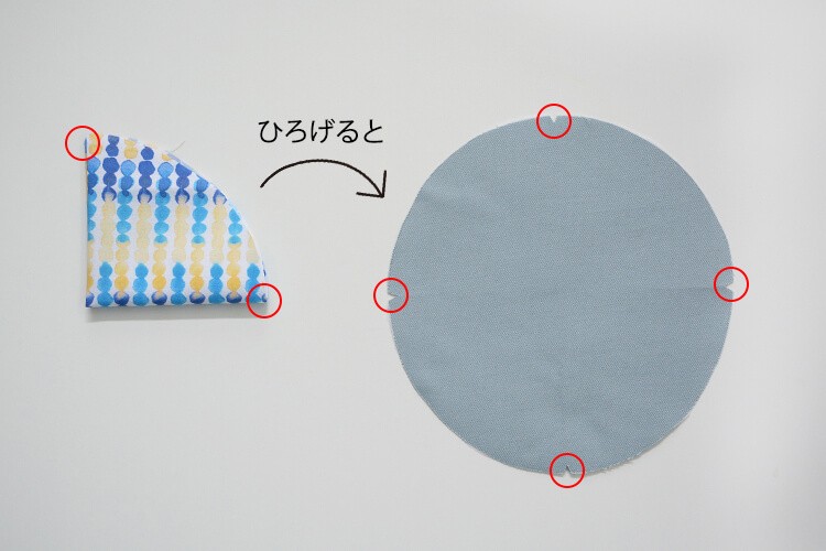 丸底　バルーン　トートバッグ　作り方