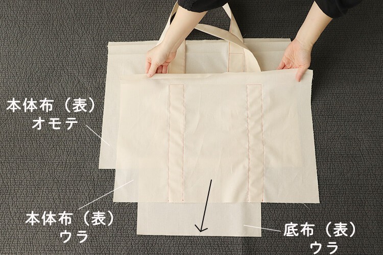 【ホームソーイング型紙シリーズNo.069】頼れるトートバッグ　作り方