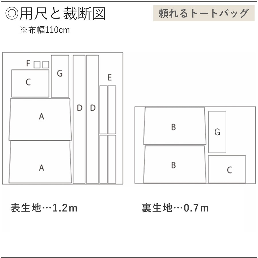 頼れるトートバッグ 裁断図